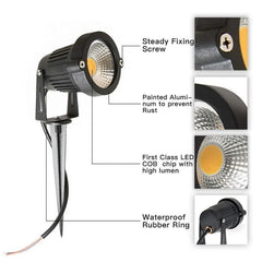 Black-LED-spike-lights-installed-in-garden-grass-under-rain

