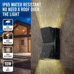 IP65-rated-outdoor-LED-wall-fixture

