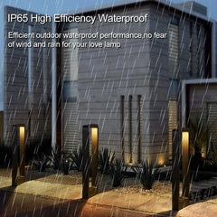 Square LED Pathway Garden Light